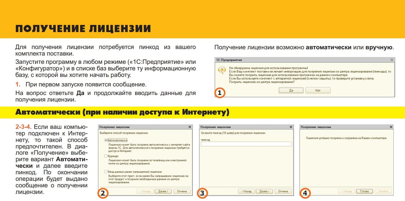 Оплата лицензии. Установка электронной 1 с Базовая пин код. Лицензия программы купить. План написания лицензированной дополнительной программы. Для использования данного по не требуется оплата лицензии.